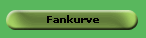 Fankurve
